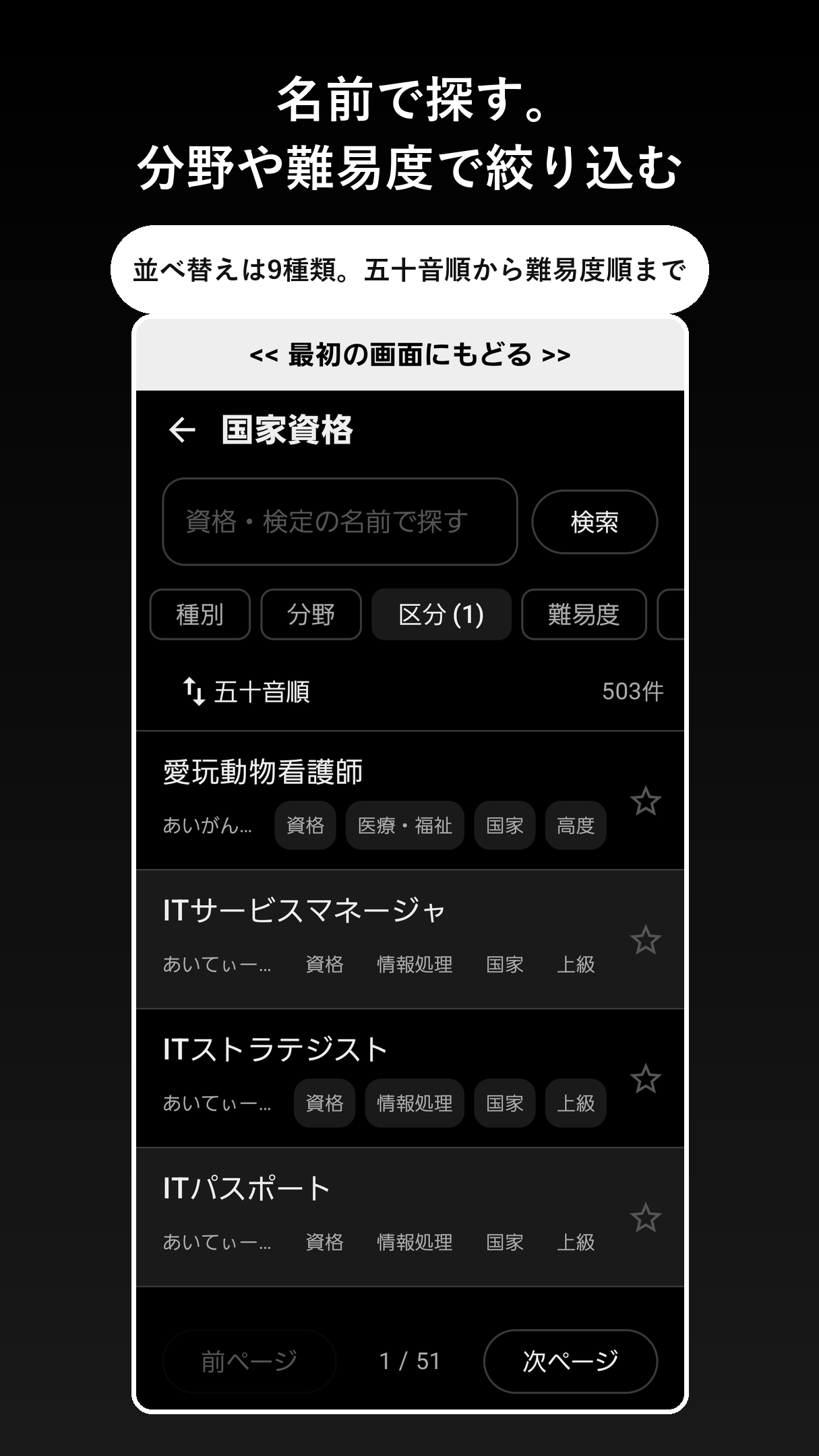 資格のリストの画面